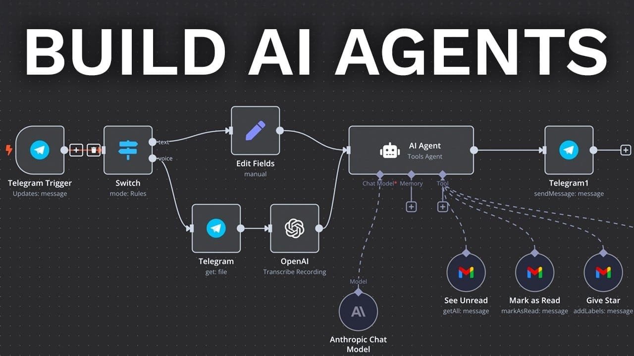 AI Agency Guide 2025 Top 20 Best AI Agent Companies in the USA 1