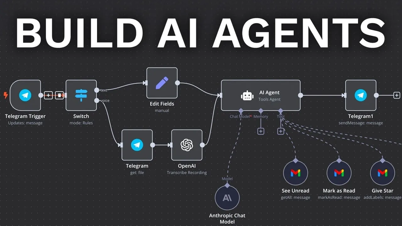 AI Agency Guide 2025 Top 20 Best AI Agent Companies in the USA 1