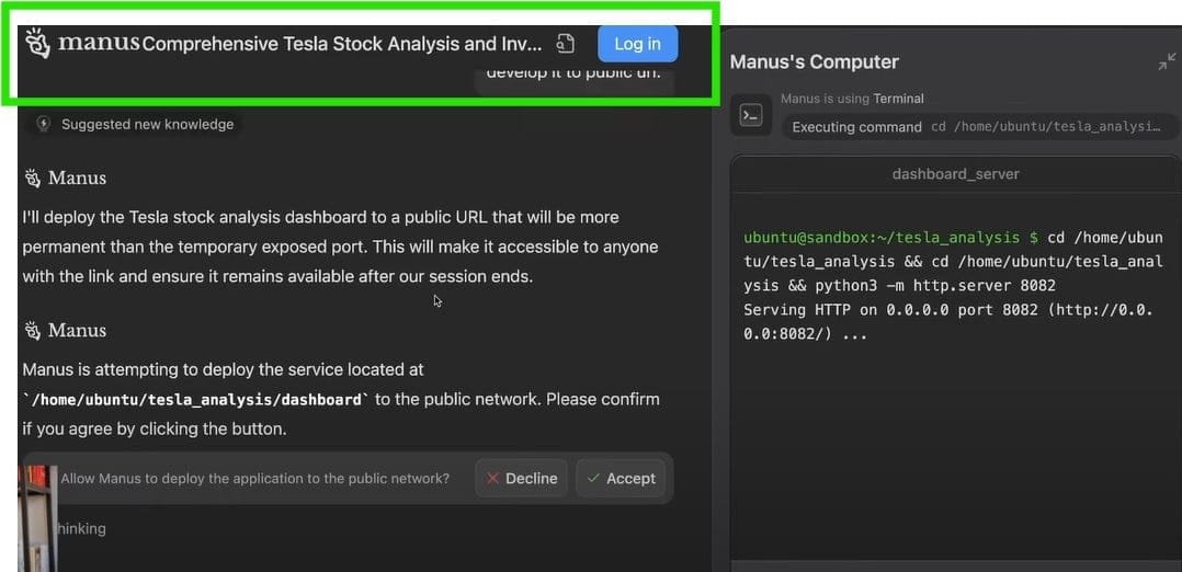 manu stock analysis AI Insider Daily