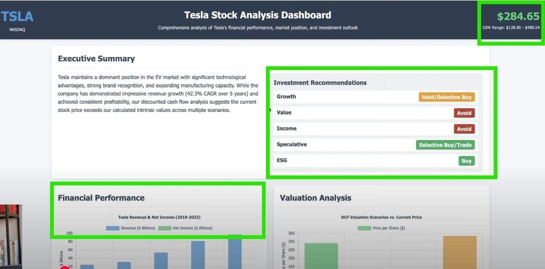 tesla manus analysis AI Insider Daily