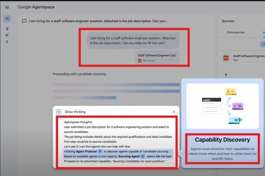 Agent-to-Agent-A2A-Protocol-Explained