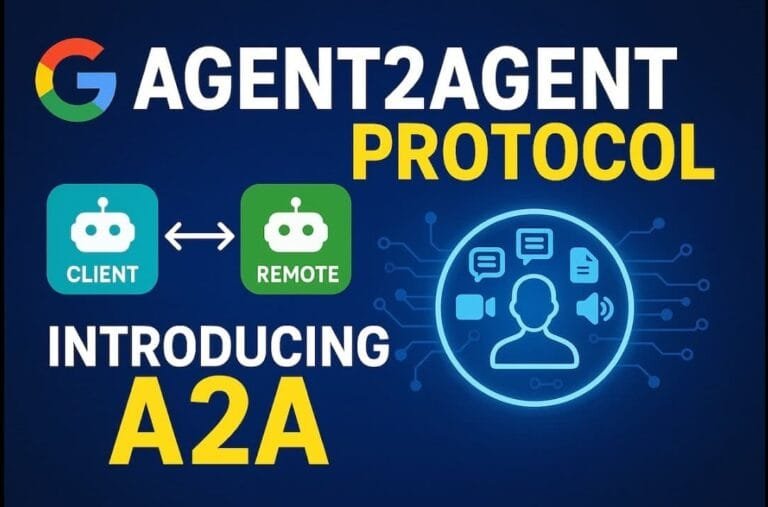 The A2A (Agent-to-Agent) protocol in Google or other systems typically refers to the secure, automated communication and data exchange between independent agents or services. This kind of protocol is used in scenarios where multiple agents (or systems) need to work together without direct human interaction, allowing them to share data and commands in a secure and efficient manner