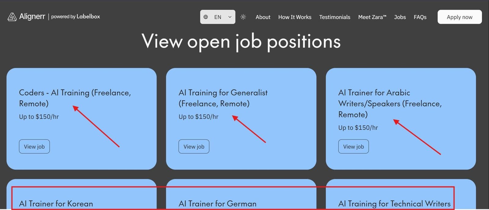 How to Make Money with AI Model Training Jobs