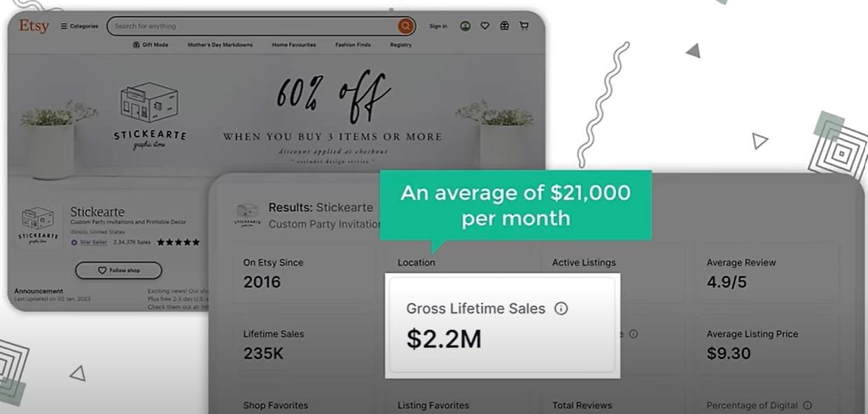 How to Use AI to Create 7 Digital Products That Generate Passive Income