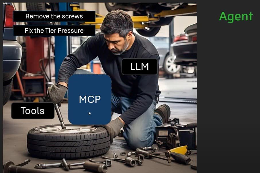 MCP is important in performance optimization, as it helps manage resource allocation and prevent overloading the system. In the context of distributed systems, like Agent-to-Agent (A2A) protocols, MCP could help balance the workload between agents and ensure smooth, efficient communication and data exchange without straining the system.