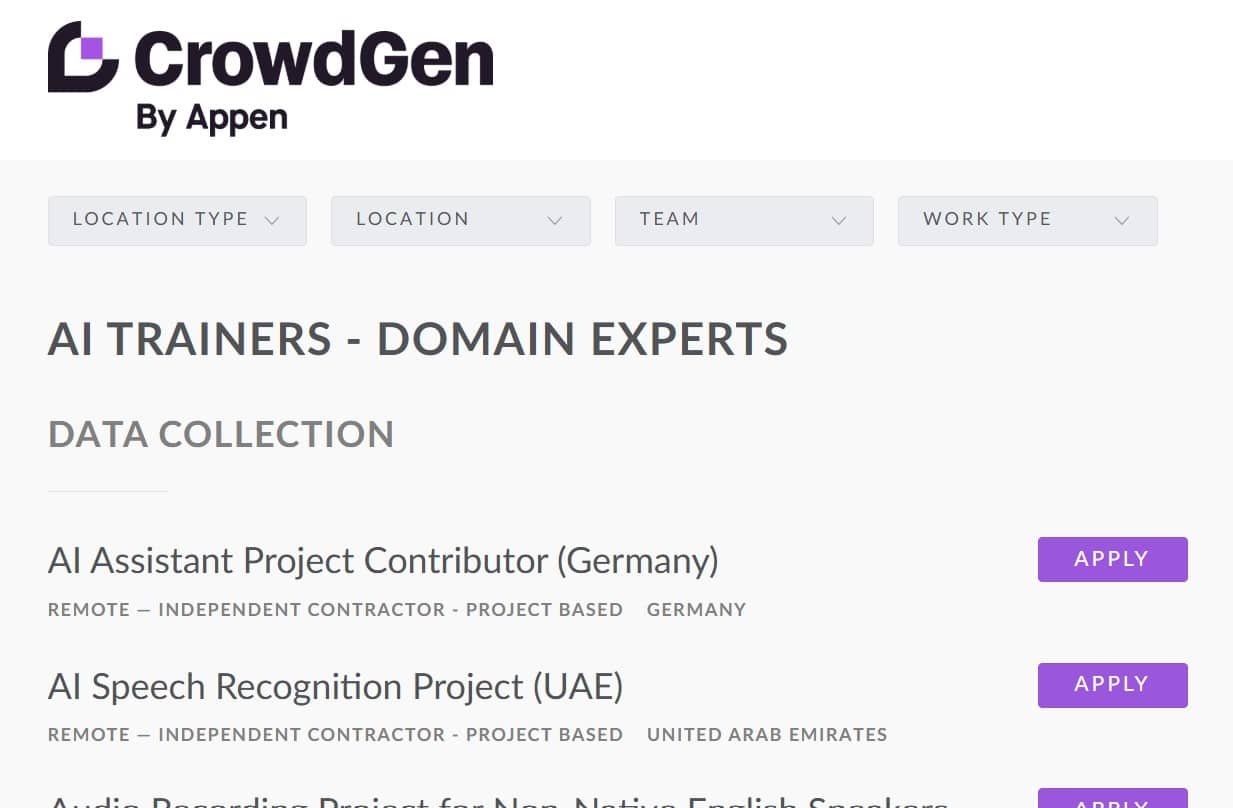 1. Appen: Versatile AI Enhancement Opportunities Appen stands out as one of the most established players in the AI workforce space, offering a wide variety of remote jobs that help develop and refine artificial intelligence systems. Available Positions at Appen One of their frequently available roles is the AI Prompt Writer and Response Reviewer Specialist position, which pays approximately $19 per hour. This job involves: Creative Prompt Development: Writing imaginative and unique commands for AI systems to improve their language understanding and generation capabilities Response Evaluation: Reviewing and assessing AI-generated responses for accuracy, relevance, and appropriateness Diversity Enhancement: Creating a wide variety of questions and topics that simulate potential real-world user interactions Quality Content Creation: Producing high-quality, original written content without plagiarism Editing and Proofreading: Meticulously reviewing content to eliminate spelling and grammatical errors Appen Job Requirements What makes Appen particularly accessible is their minimal entry requirements: No formal experience requirements for many positions No college degree necessary No traditional interview process Ability to follow guidelines and produce quality work Strong attention to detail and writing skills (for writing positions) Working at Appen Appen maintains a solid company reputation with a 3.7 out of 5-star rating from employees. Key benefits include: Set your own schedule flexibility Work remotely from anywhere in the world Regular payment schedules Opportunity to work on cutting-edge AI technologies Possibility for increased responsibilities over time Appen typically hires contractors rather than employees, making these positions ideal for those seeking flexible, part-time work arrangements without long-term commitments.