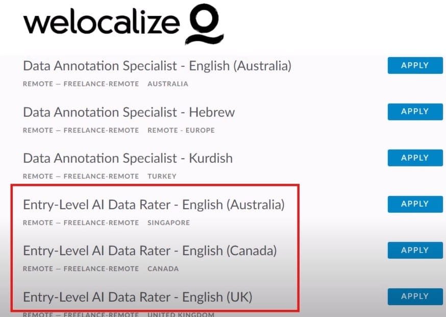 We Localize