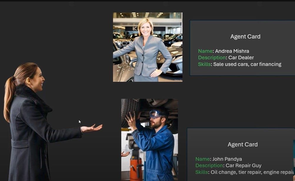 The A2A (Agent-to-Agent) protocol in Google or other systems typically refers to the secure, automated communication and data exchange between independent agents or services. This kind of protocol is used in scenarios where multiple agents (or systems) need to work together without direct human interaction, allowing them to share data and commands in a secure and efficient manner