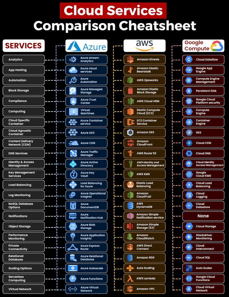 Attachment Details top-ai-cloud-business-management-platform-tools​
