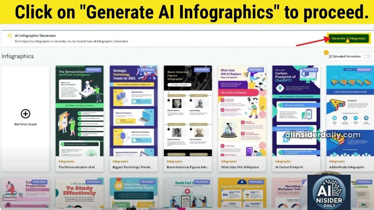 Click on "Generate AI Infographics" to proceed.