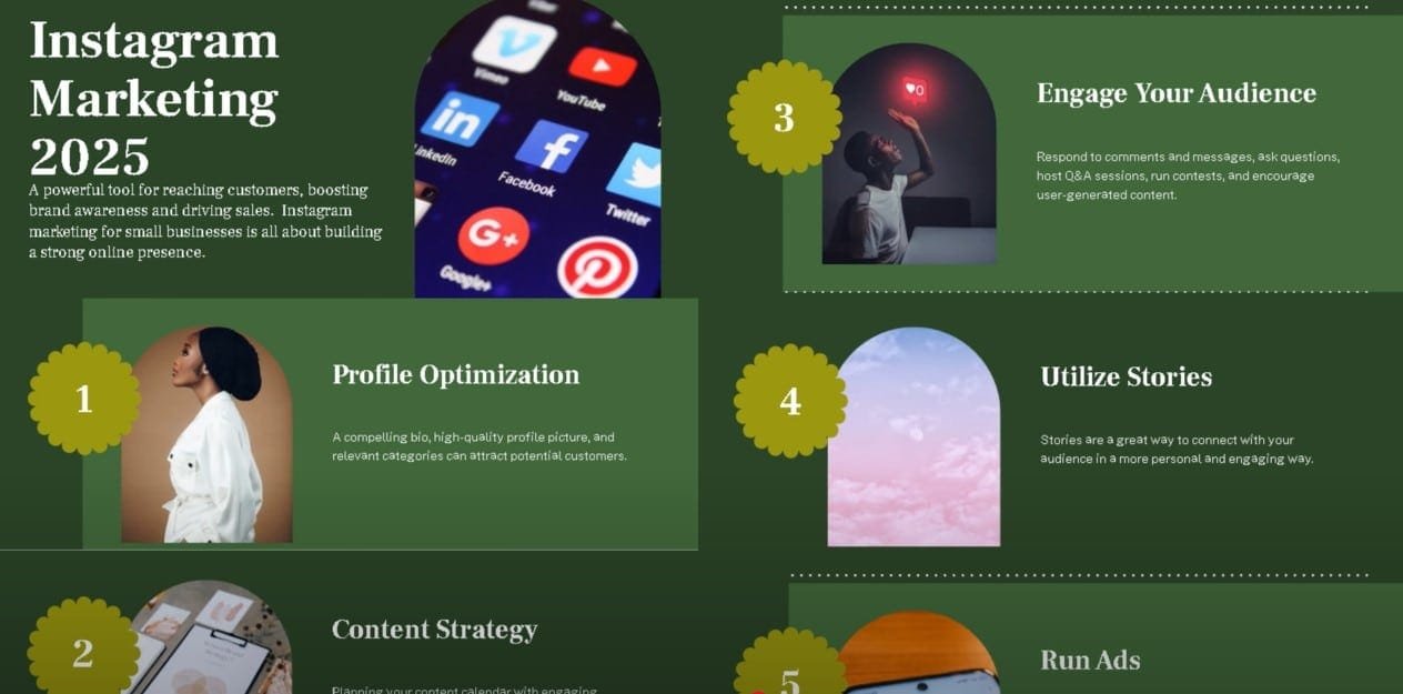 How to Use AI to Create Infographics for LinkedIn in 13 Simple Steps