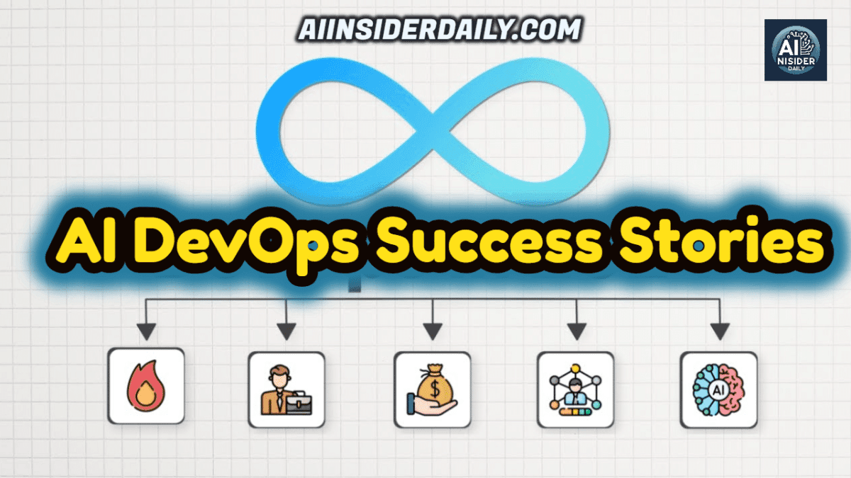 How to Use AI in DevOps: Complete Guide with Tools, Benefits & Use Cases 2025 6 AI DevOps Success Stories