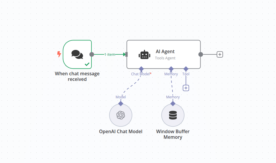 ai-intro-Agentic AI Framework.png 